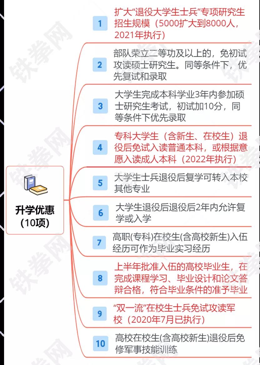 365英国上市公司