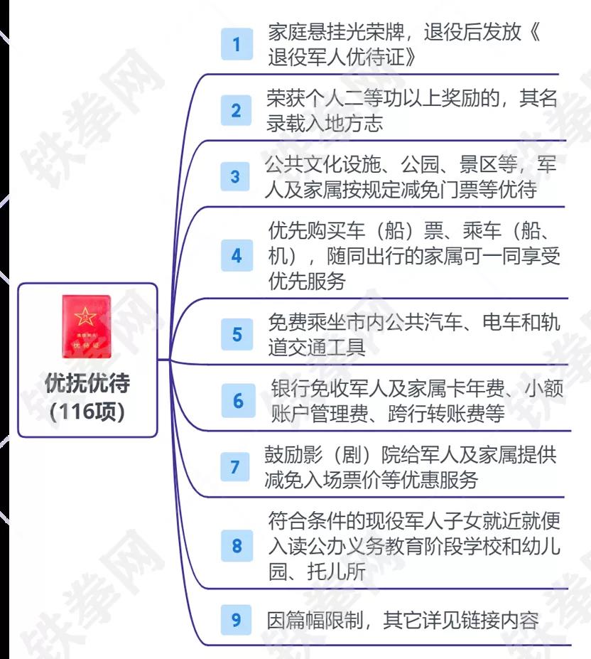 365英国上市公司