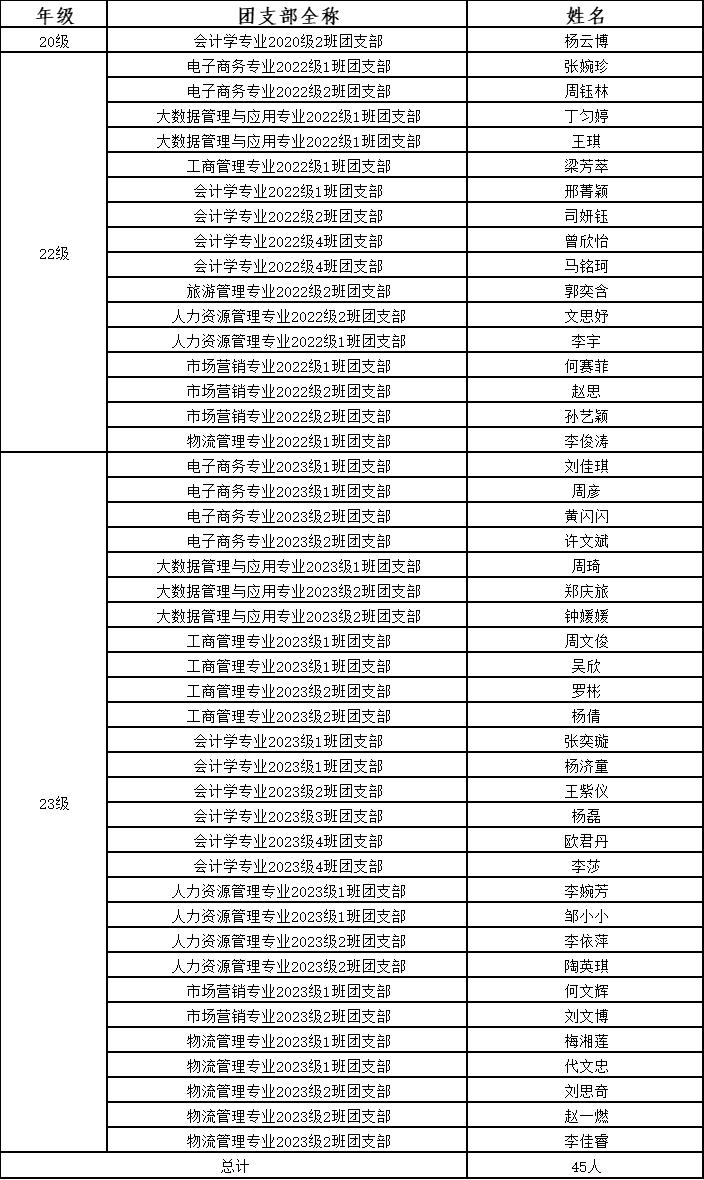 365英国上市公司