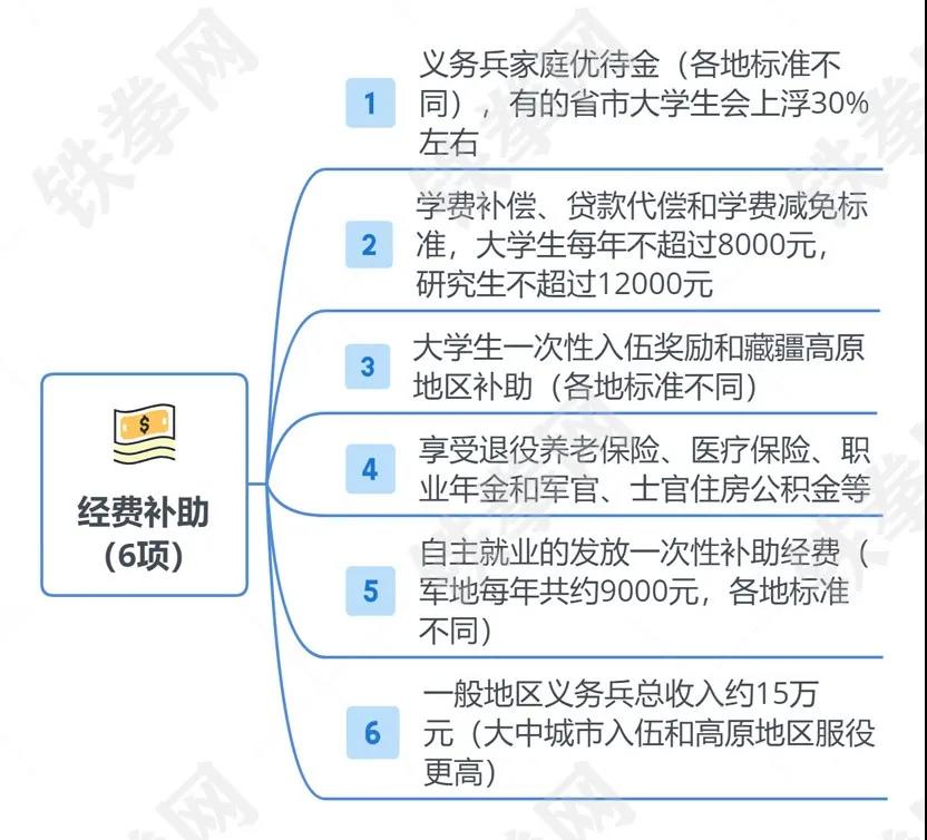 365英国上市公司