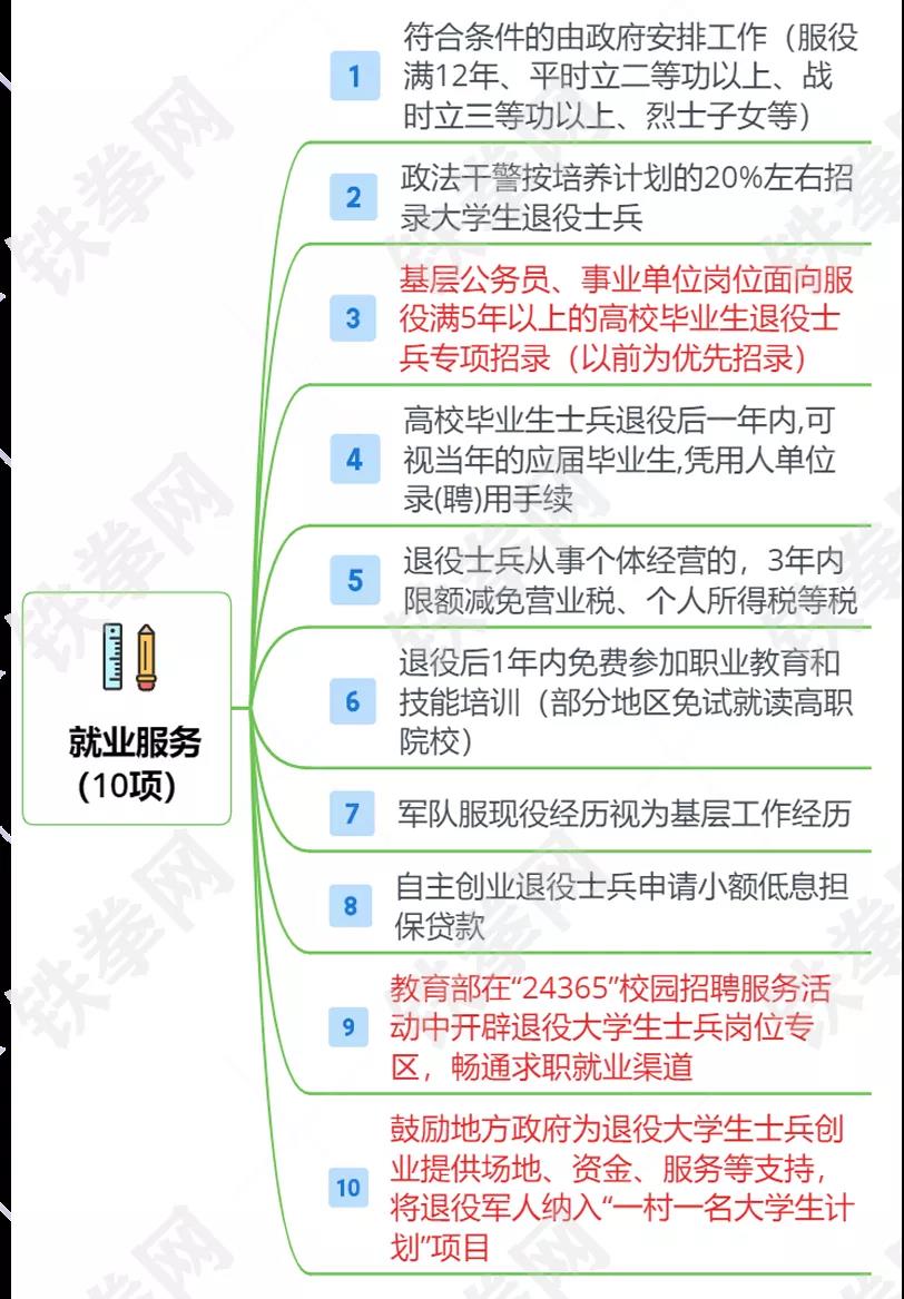 365英国上市公司