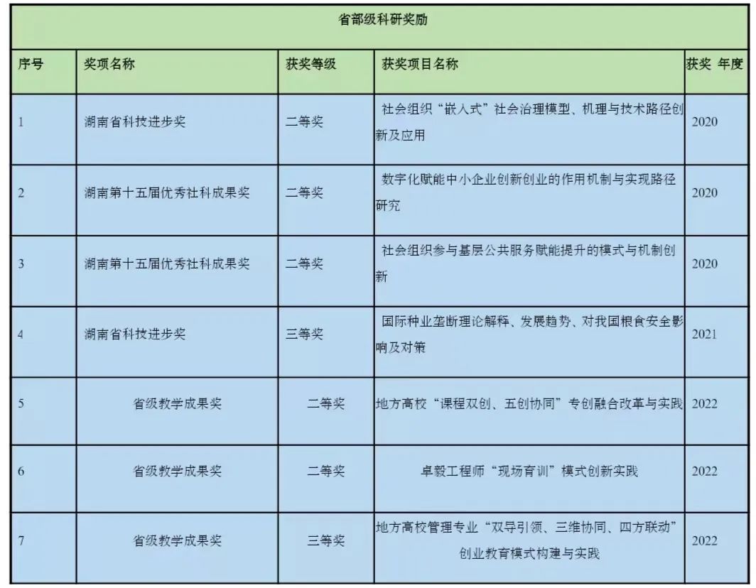 365英国上市公司